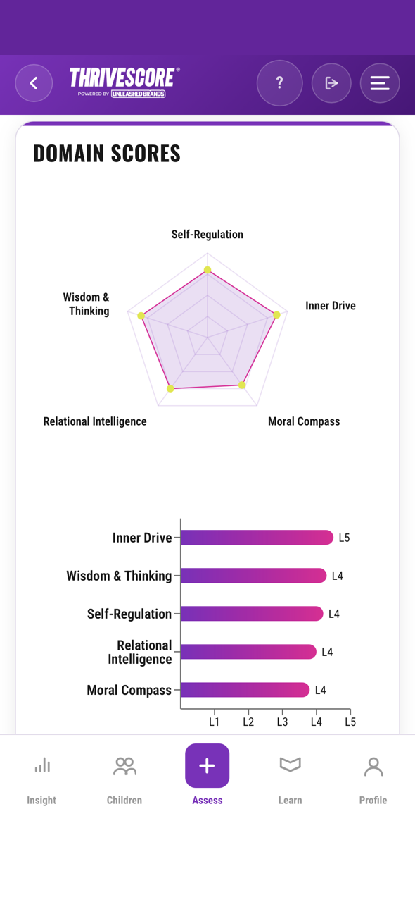 ThriveScore results screen showing Asher's score of 739 in the Thriving band with Top Virtues: Curiosity, Perseverance, Optimism